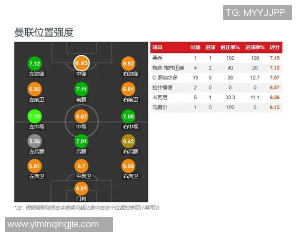 深入分析上海篮球队的节奏打法与战术特点解析